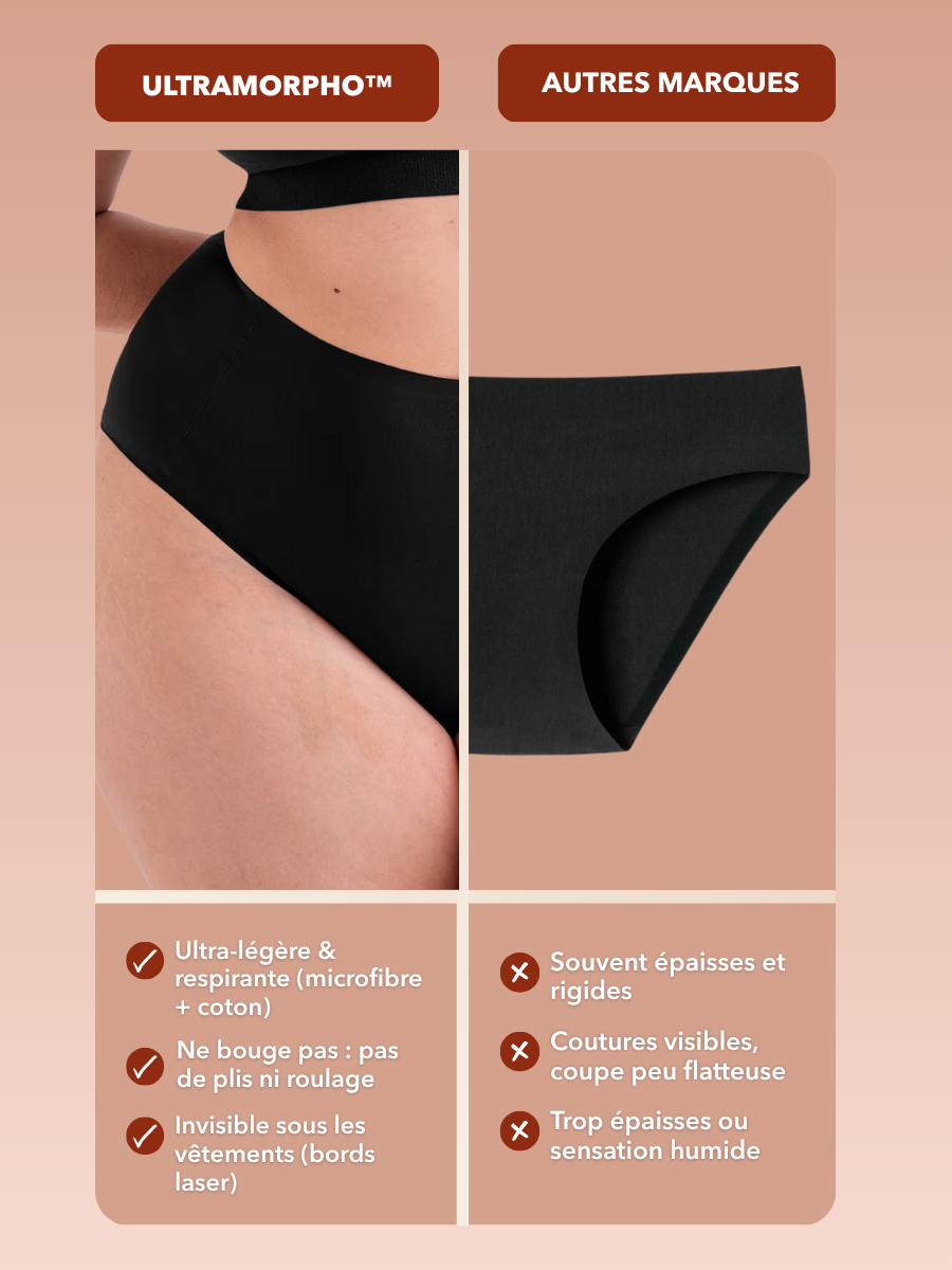 Culotte UltraMorpho™  | Adaptée à vos formes, zéro irritation, zéro ajustement