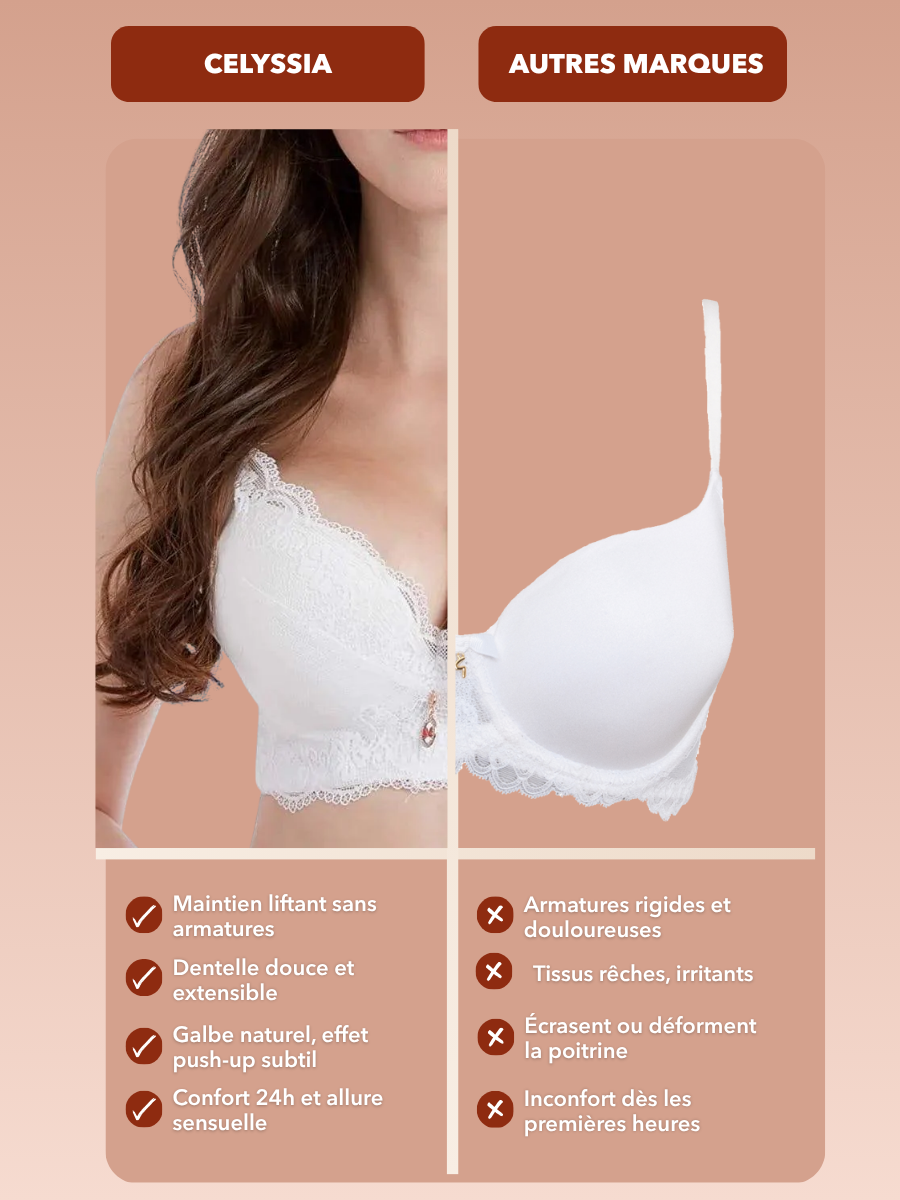 Soutien-gorge LaceForm™ | Soutien sculptant, allure sensuelle, confiance absolue