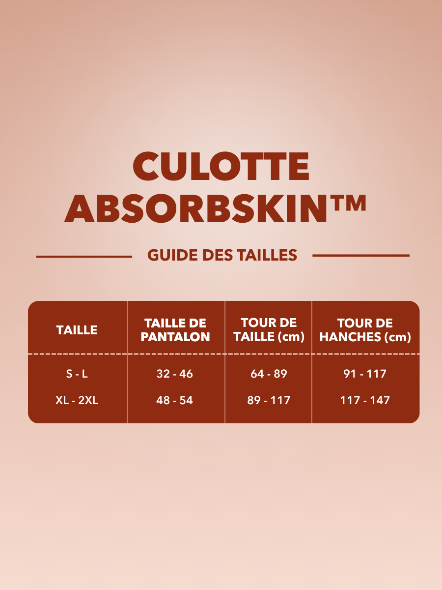 Culotte AbsorbSkin™ | Zéro fuite, zéro gêne, fraîcheur garantie