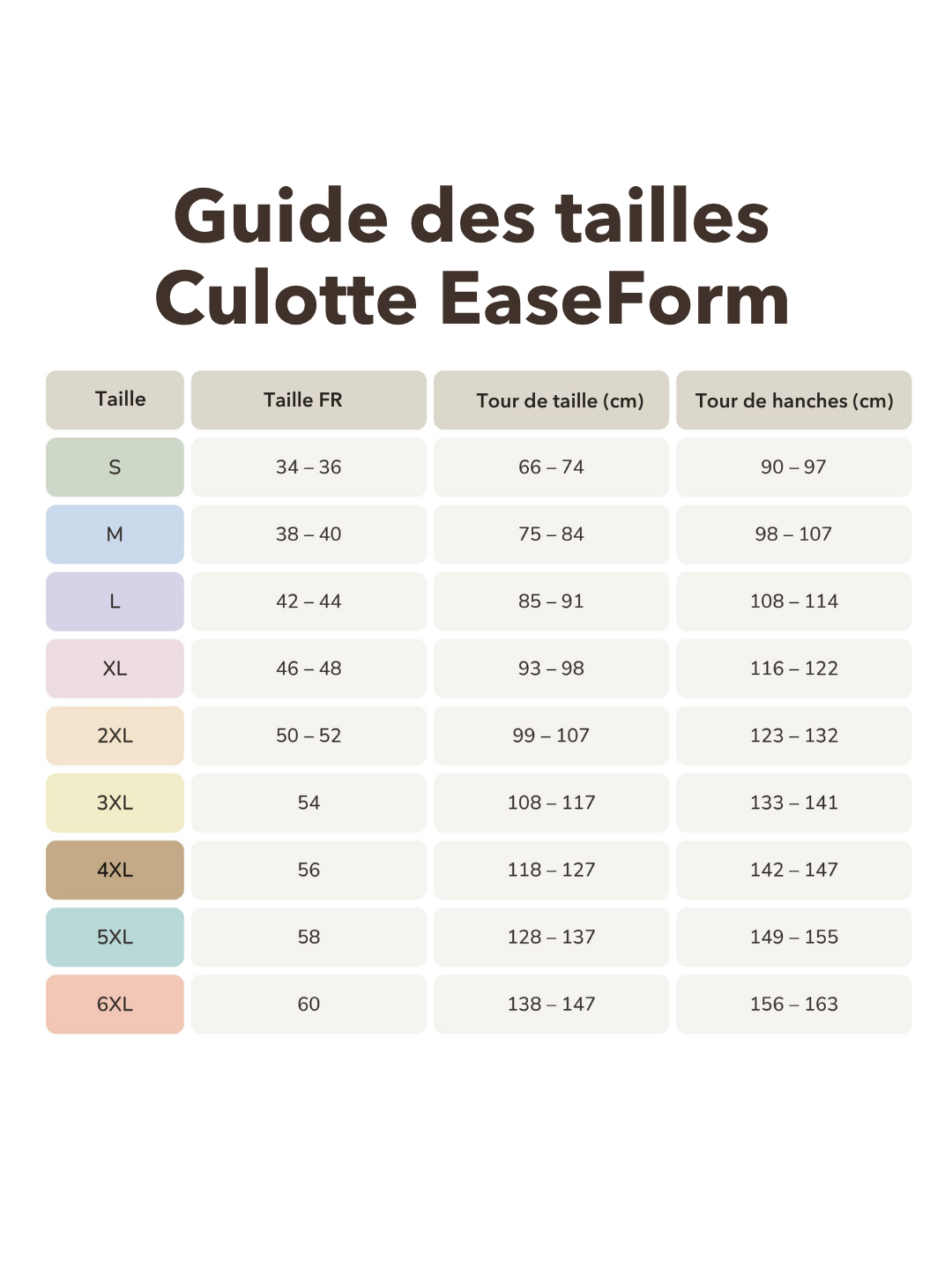 Culotte EaseForm™ | Sublimez vos formes, tout en légèreté