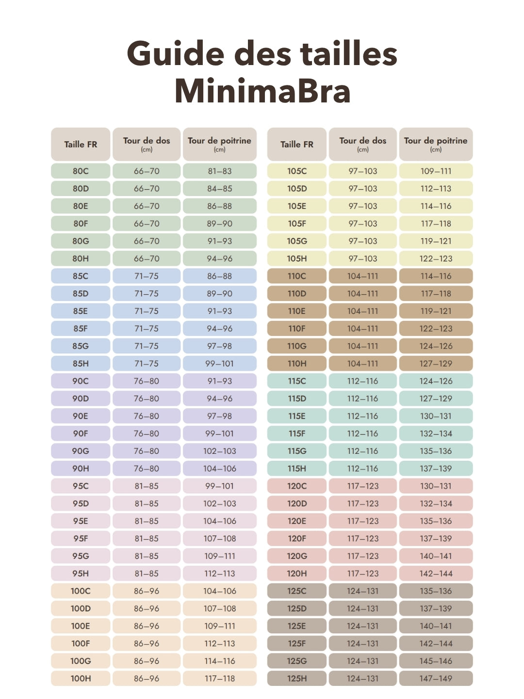 Soutien-gorge MinimaBra™ | Réduit le volume de la poitrine, sans la tasser