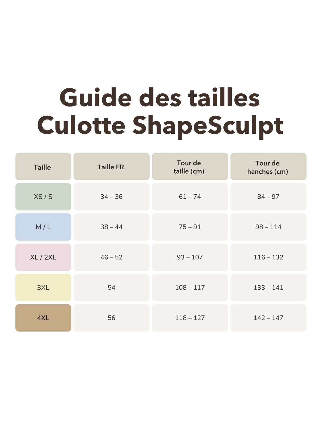Culotte ShapeSculpt™ | Silhouette affinée, confort toute la journée