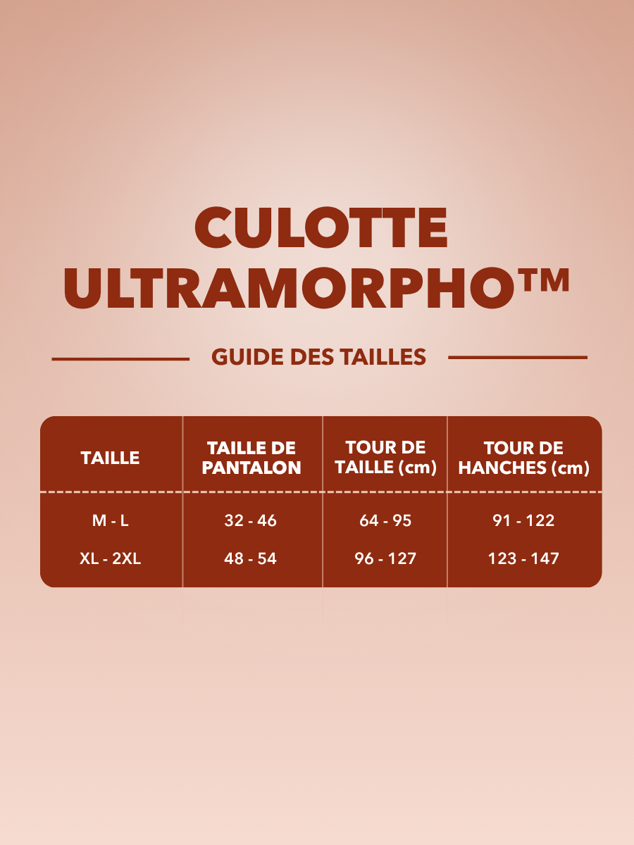 Culotte UltraMorpho™  | Adaptée à vos formes, zéro irritation, zéro ajustement