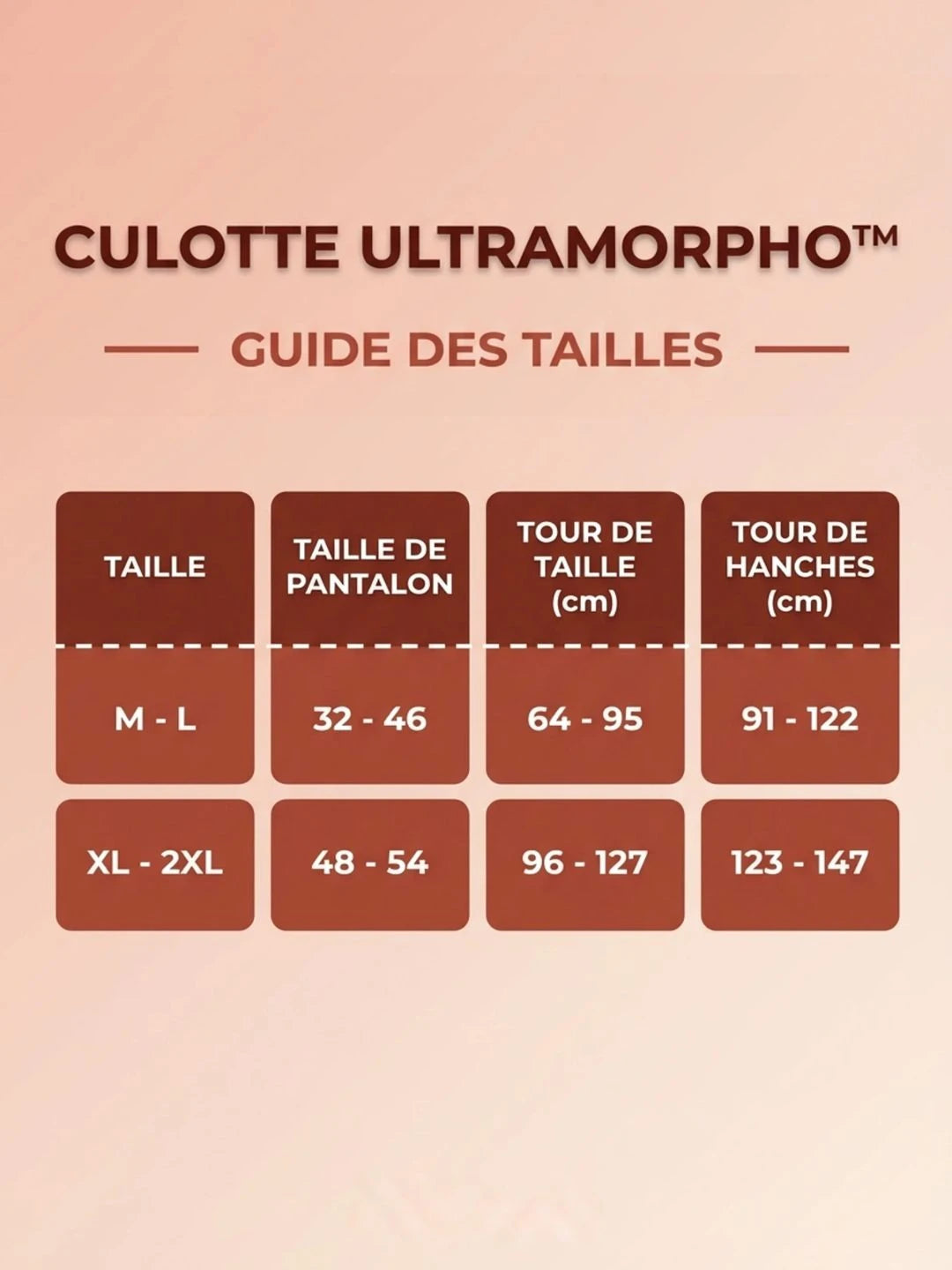 Culotte UltraMorpho™  | Adaptée à vos formes, zéro irritation, zéro ajustement
