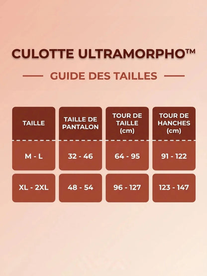 Culotte UltraMorpho™  | Adaptée à vos formes, zéro irritation, zéro ajustement