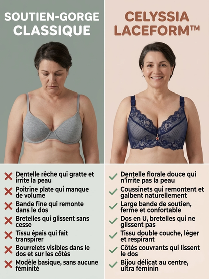 Soutien-gorge LaceForm™ | Soutien sculptant, allure sensuelle, confiance absolue