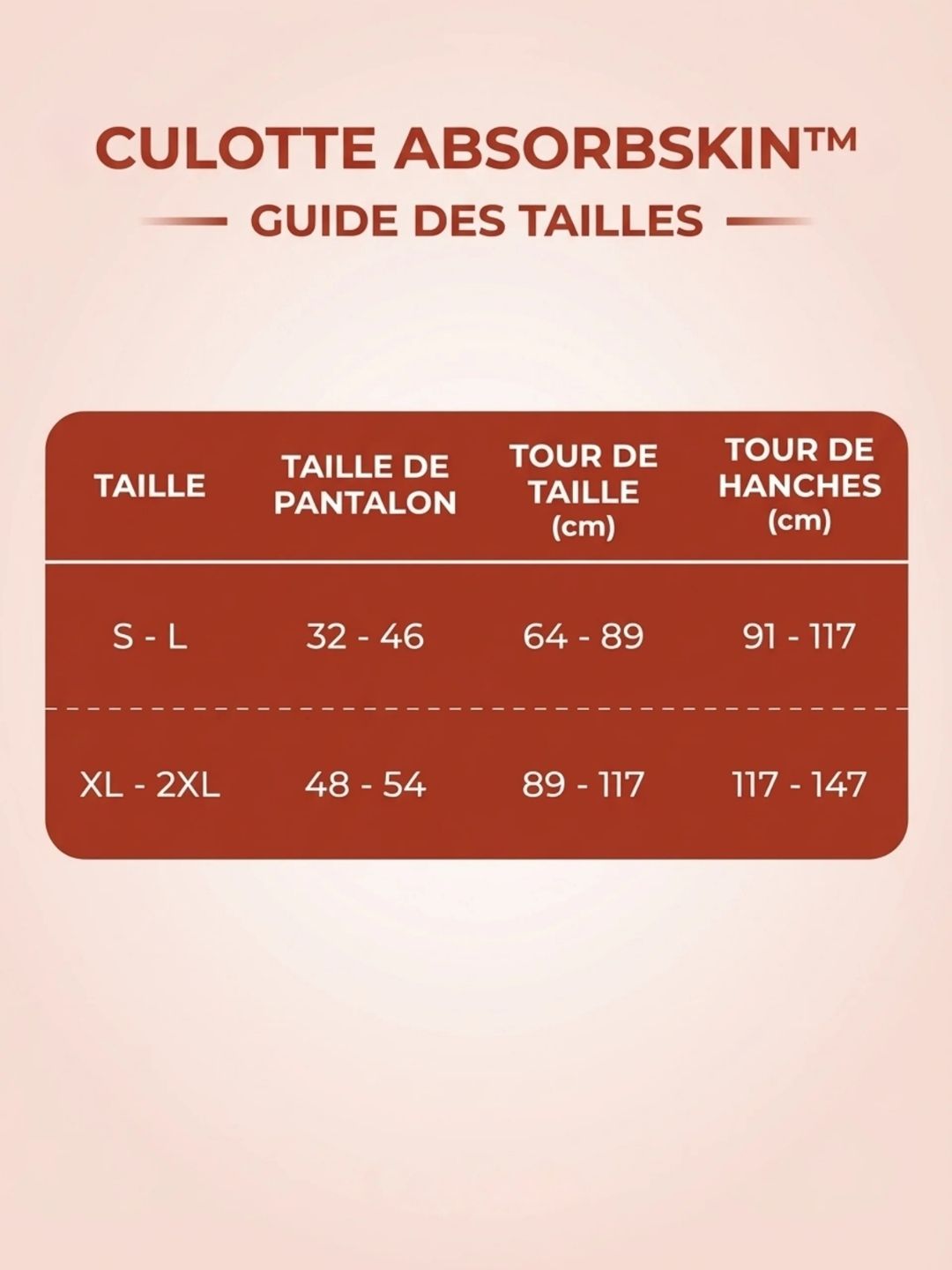 Culotte AbsorbSkin™ | Zéro fuite, zéro gêne, fraîcheur garantie