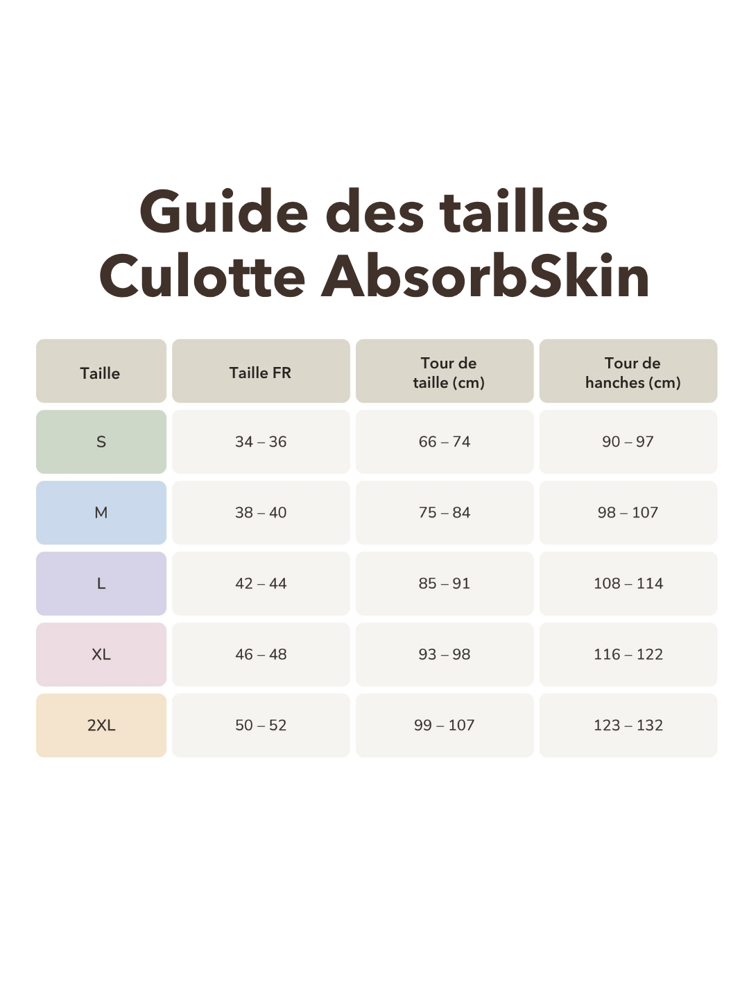 Culotte AbsorbSkin™ | Zéro fuite, zéro gêne, fraîcheur garantie