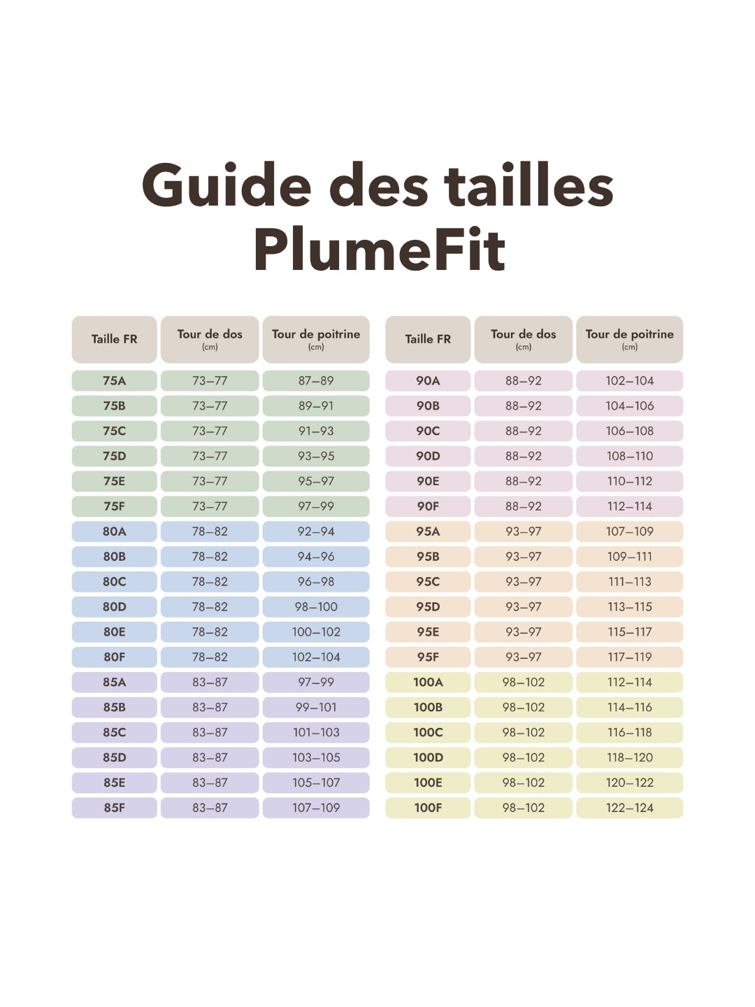 Soutien-gorge PlumeFit™ | Douceur absolue, maintien souple, décolleté féminin