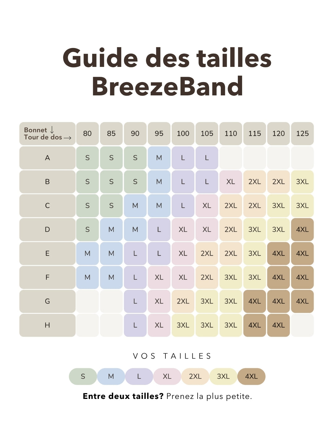 Bandeau BreezeBand™ | Zéro réajustement, zéro marque, zéro gêne
