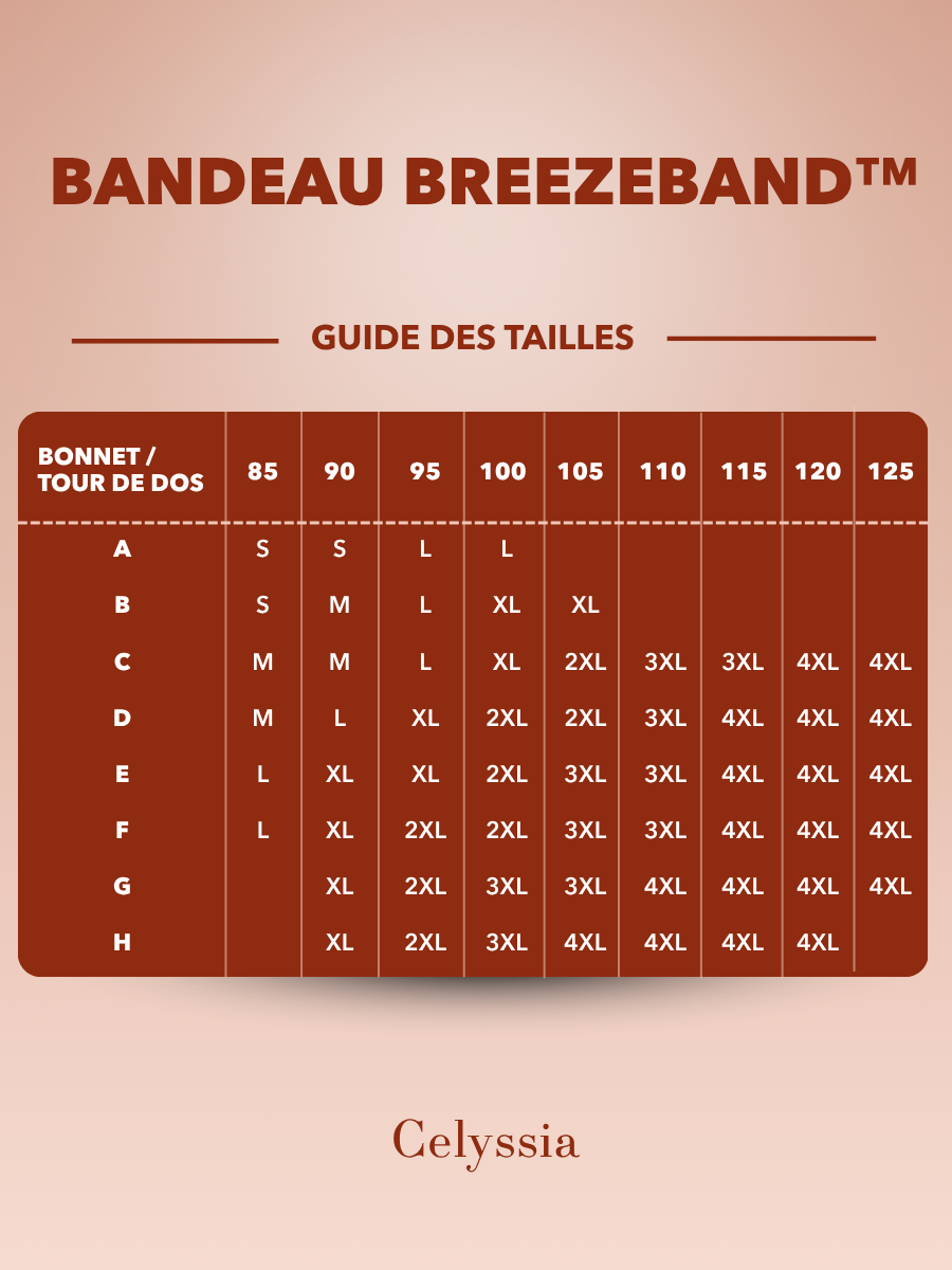 Bandeau BreezeBand™ | Zéro réajustement, zéro marque, zéro gêne