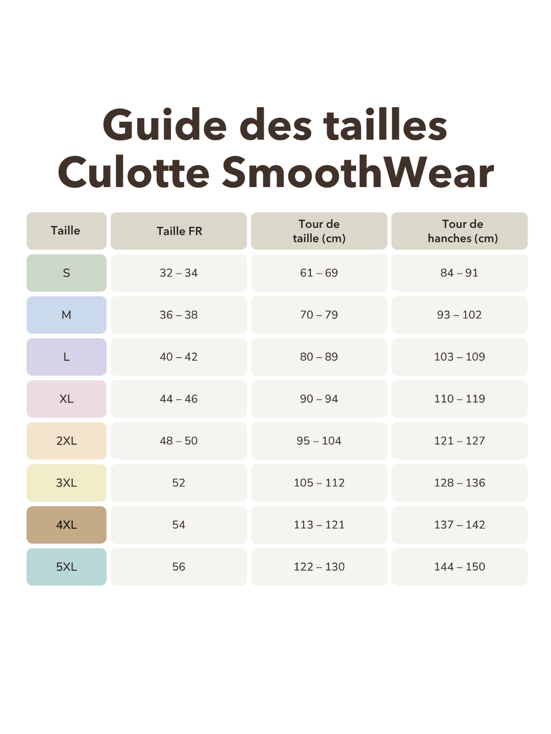 Culotte Sculptante SmoothWear™ | Confort Invisible