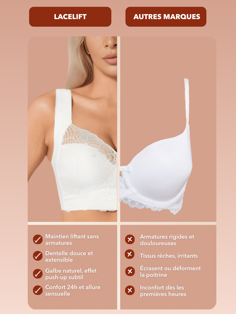Soutien-gorge LaceLift™ | Maintien naturel, dentelle ultra-douce, confort absolu