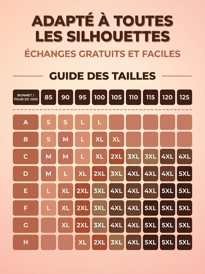 Soutien-gorge FlexiLift™ | Ouverture avant, confort absolu